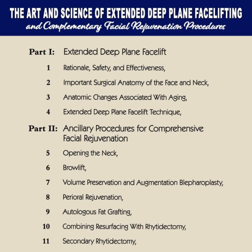 The Art and Science of Extended Deep Plane Facelifting