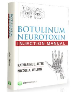 Botulinum Neurotoxin Injection Manual