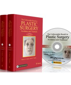 The Unfavorable Result in Plastic Surgery: Avoidance and Treatment